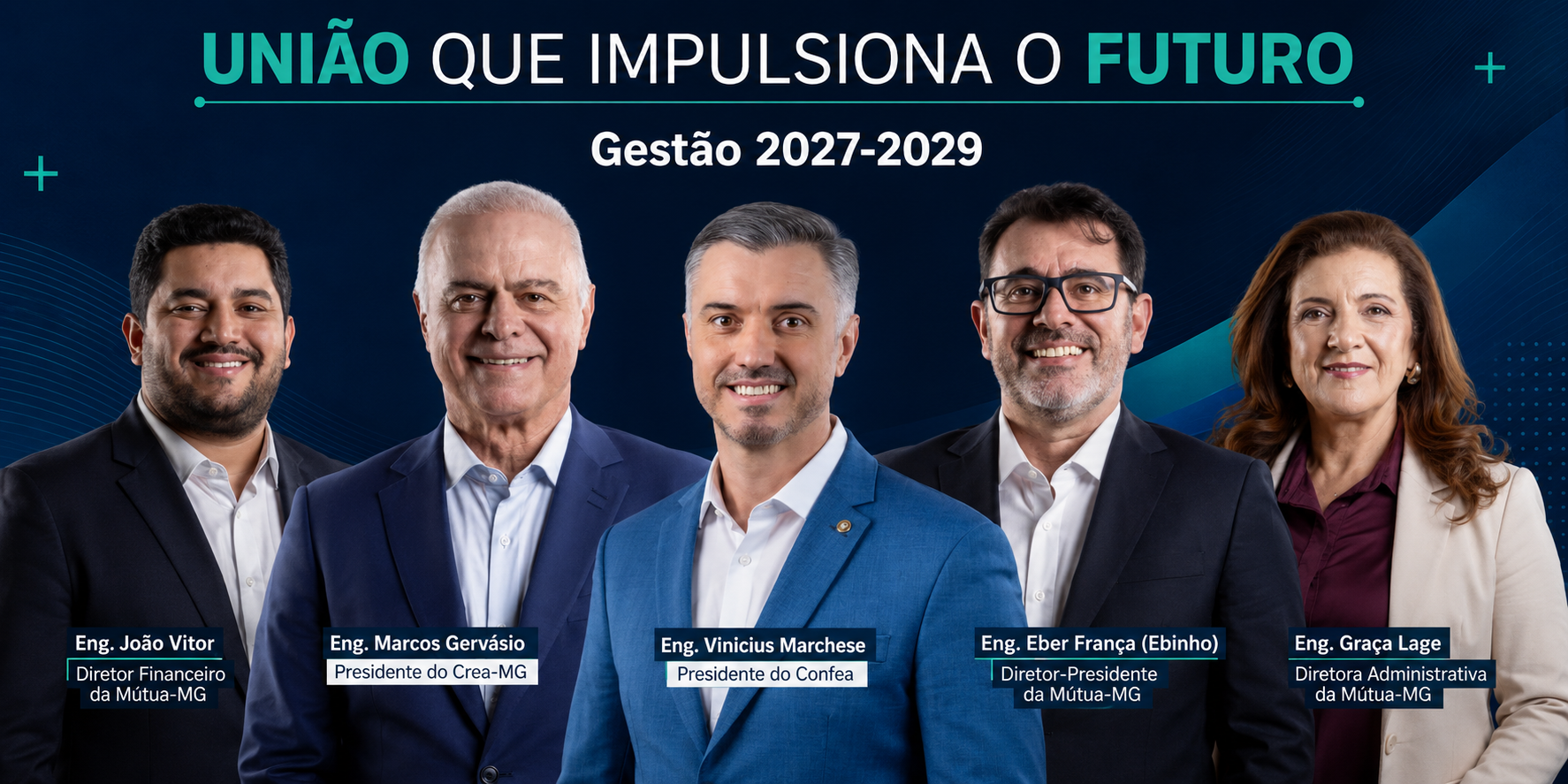 Sistema Confea/Crea e Mútua